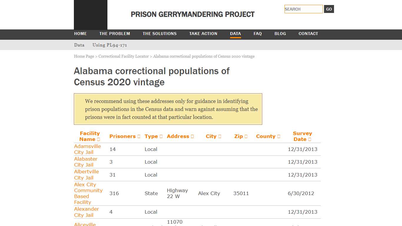 Alabama correctional populations of Census 2020 vintage | Prison Gerrymandering Project